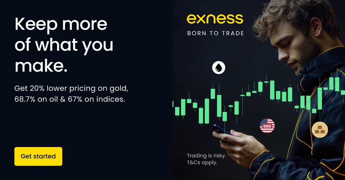 Maximize Your Trading Potential with Exness Trading Calculator Maximize Your Trading Potential with Exness Trading Calculator