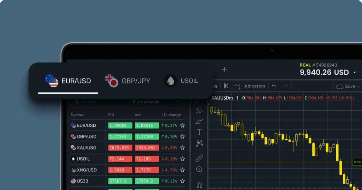 Exness Mobile Trading Your Guide to Trading on the Go Exness Mobile Trading Your Guide to Trading on the Go