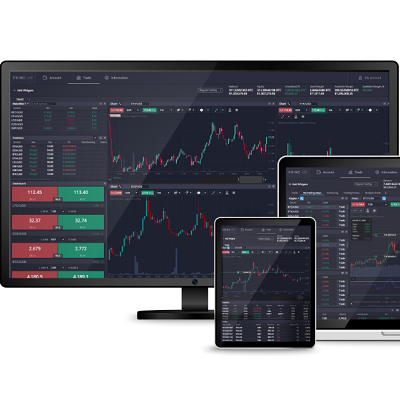 Understanding Exchange PrimeXBT A Comprehensive Guide for Traders